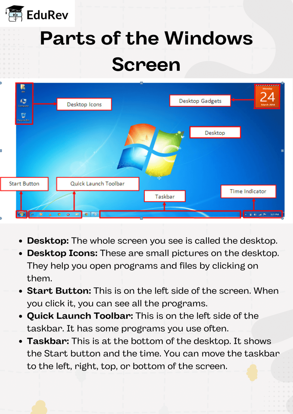 Poster: Desktop and Computer Peripherals