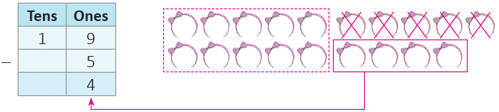 Addition and Subtraction Up to 99 Class 1 Notes Maths