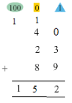 NCERT Solutions for Class 3 Maths - Fun With Give And Take