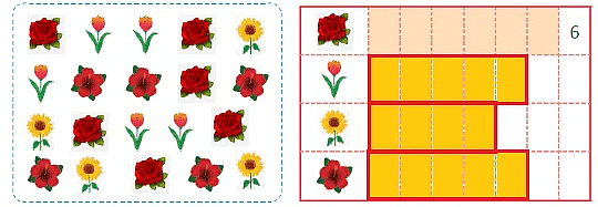 So Many Toys - 2 Class 1 Worksheet Maths