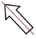 Where To Look From - 1 Class 3 Worksheet Maths