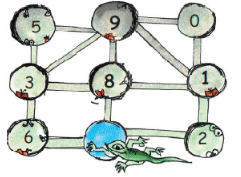 NCERT Solutions for Class 2 Maths Chapter 10 - Add our Points