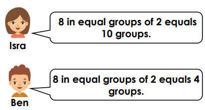 Worksheet: Grouping | Aptitude Reasoning - Class 2
