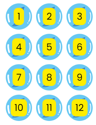 Grouping and Sharing Chapter Notes | Mathematics for Class 2 (Joyful-Mathematics)