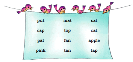 The Cap-seller and the Monkeys NCERT Solutions | English for Class 1 (Mridang)