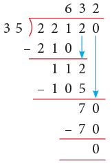 Division Class 4 Notes Maths