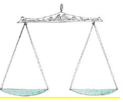 NCERT Solutions for Class 4 Maths - How Heavy How Light