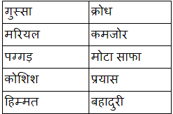Worksheet Solutions: बहादुर बित्तो | Hindi for Class 3