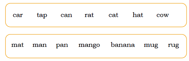 The Cap-seller and the Monkeys NCERT Solutions | English for Class 1 (Mridang)