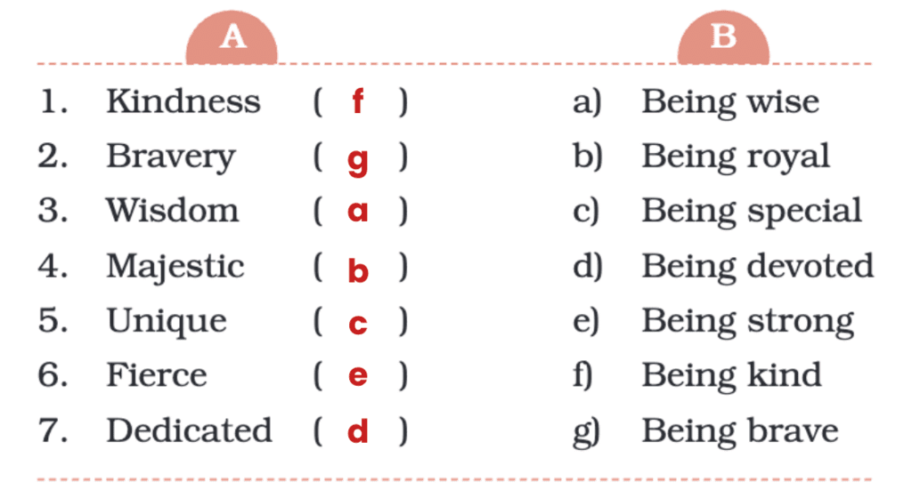 NCERT Solutions for Class 4 English Chapter 12 - Maheshwar