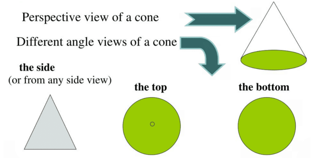 Class 4 Maths Word Problems Chapter 2 Hide and Seek