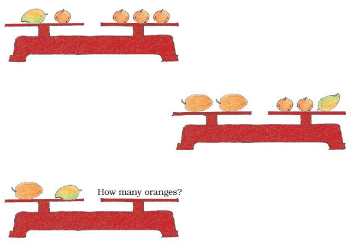 NCERT Solutions for Class 4 Maths - How Heavy How Light