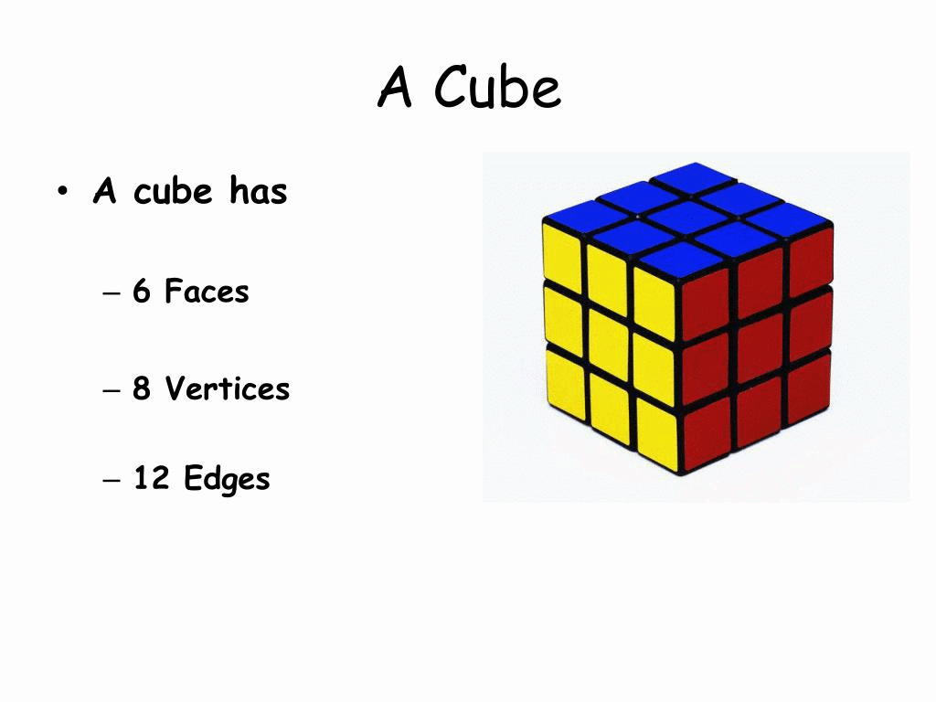 Class 4 Maths Word Problems Chapter 1 Shapes Around Us
