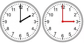 How do I Spend my Day? (Time) Class 1 Worksheet Maths