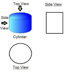Class 4 Maths Word Problems Chapter 2 Hide and Seek