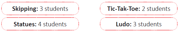 Data Handling - 1 Class 1 Worksheet Maths Chapter 9