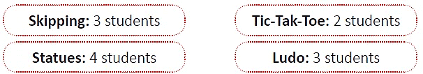 So Many Toys - 2 Class 1 Worksheet Maths