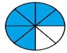 Worksheet: Smart Charts - 1 | Worksheets with solutions for Class 4