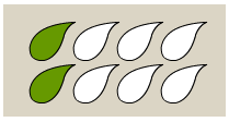 NCERT Solutions for Class 4 Maths - Chapter 9 - Halves And Quarters