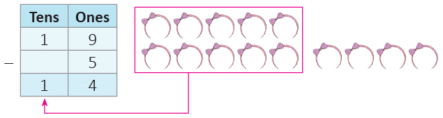 Addition and Subtraction Up to 99 Class 1 Notes Maths