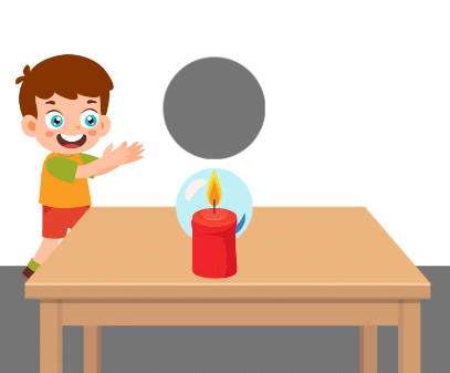 The Shadow Story (Togalu) Chapter Notes | Mathematics for Class 2 (Joyful-Mathematics)