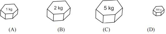 Worksheet Solutions: How Heavy How Light - 1 | Mathematics for Class 4: NCERT