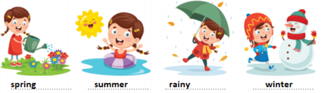 Weather and Seasons - CBSE Worksheets Solutions