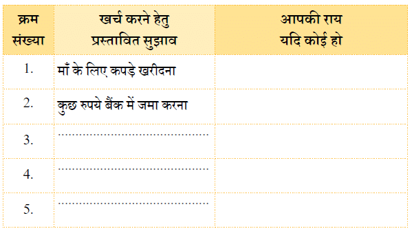 NCERT Solutions for Class 4 Hindi Chapter 11 - कविता का कमाल