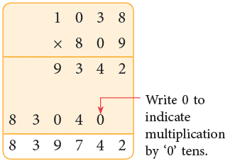 Multiplication Class 4 Notes Maths