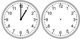 How do I Spend my Day? (Time) Class 1 Worksheet Maths