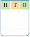 कार्यपत्र समाधान: जोड़ना | गणित और शिक्षाशास्त्र (Mathematics) CTET & TET Paper 1 - CTET & State TET