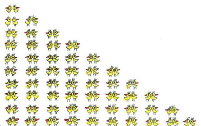 NCERT Solutions for Class 3 Maths - How Many Times