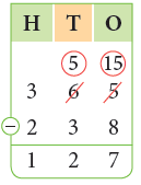 Subtraction Class 2 Notes Maths