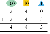 NCERT Solutions for Class 3 Maths - Give And Take