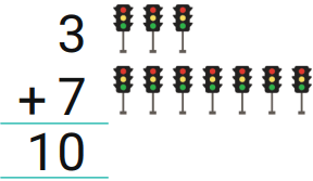 How Many? (Addition and Subtraction of Single Digit Numbers) - 1 Class 1 Worksheet Maths