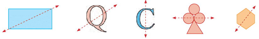 Geometry Class 3 Notes Maths
