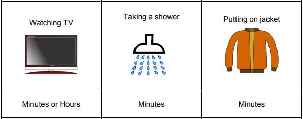 Time Class 1 Worksheet Maths Chapter 6