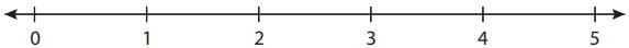 Lines and Lines Class 2 Worksheet Maths Chapter 11