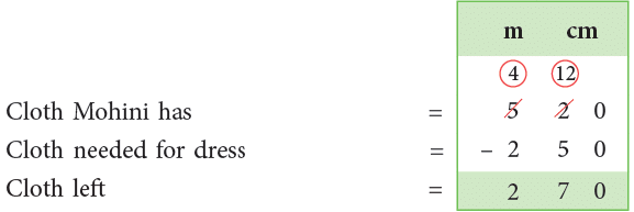Measurement Class 4 Notes Maths