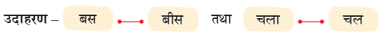 NCERT Solutions for Class 4 Hindi Chapter 5 - आसमान गिरा