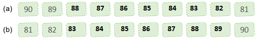 Numbers from 51 to 100 - 1 Class 1 Worksheet Maths