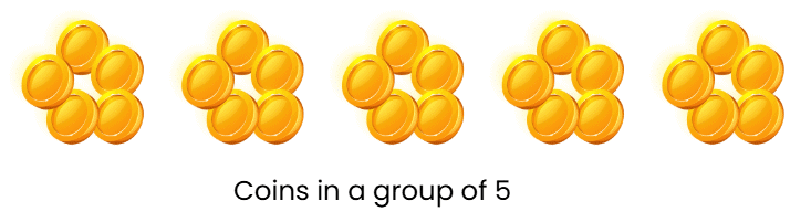 Class 4 Maths Word Problems Chapter 3 Patterns Around Us