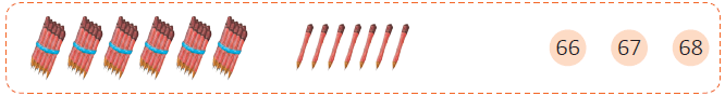 Numbers from 51 to 100 - 1 Class 1 Worksheet Maths
