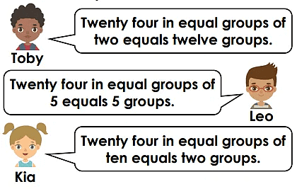 Worksheet Solutions: Grouping | Aptitude Reasoning - Class 2