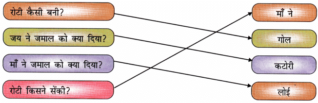 पढ़िए और मिलाइए