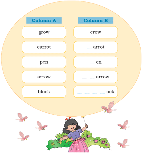 The Crow NCERT Solutions | English for Class 2 (Mridang)