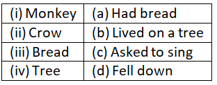 Final Exam Class 2 English Set 2 | English for Class 2 (Mridang)