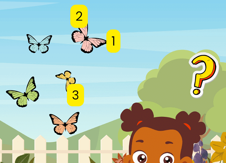 Grouping and Sharing Chapter Notes | Mathematics for Class 2 (Joyful-Mathematics)