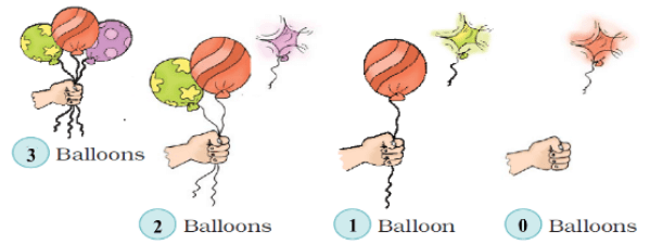 NCERT Solutions for Class 1 Maths Chapter 2 - Numbers from One to Nine