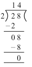 NCERT Solutions for Class 4 Maths - Chapter 11 - Tables And Shares